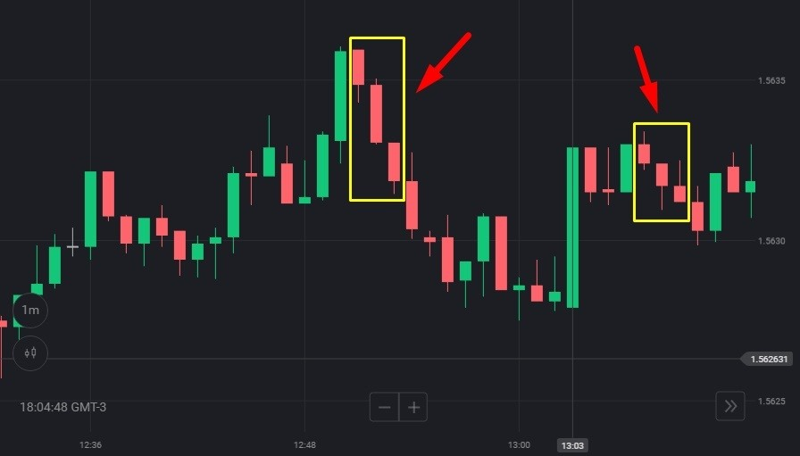 Pocket Option Trading A Comprehensive Guide to Success