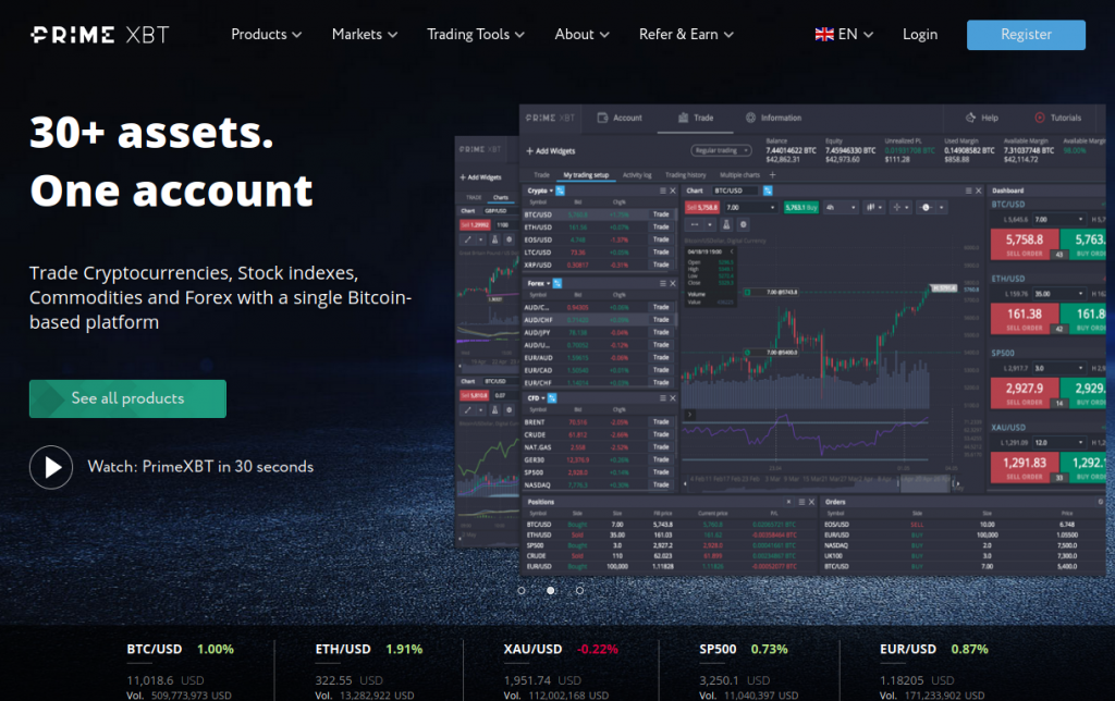 The Ultimate Guide to Crypto Trading PrimeXBT 12